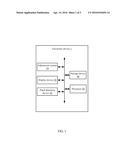 ELECTRONIC DEVICE AND METHOD FOR ADJUSTING BRIGHTNESS OF DISPLAY DEVICE OF     THE ELECTRONIC DEVICE diagram and image