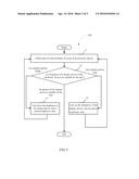 ELECTRONIC DEVICE AND METHOD FOR ADJUSTING BRIGHTNESS OF DISPLAY DEVICE OF     THE ELECTRONIC DEVICE diagram and image