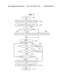 BIT EXPANSION METHOD AND APPARATUS diagram and image