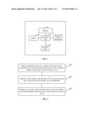 TIME DISPLAY METHOD AND APPARATUS diagram and image