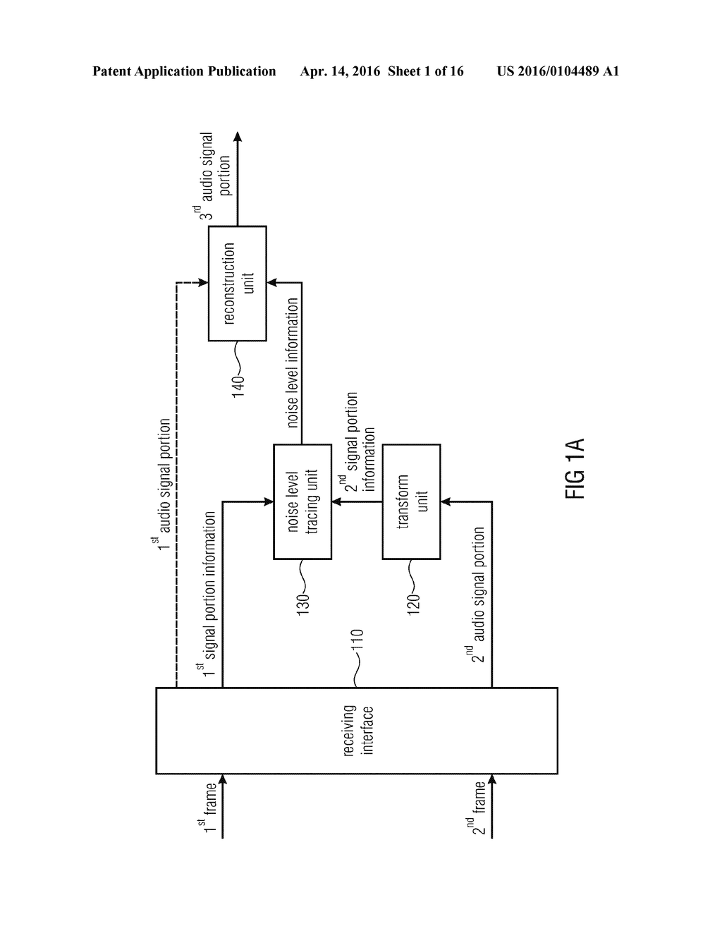 APPARATUS AND METHOD REALIZING IMPROVED CONCEPTS FOR TCX LTP - diagram, schematic, and image 02