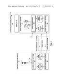 SCREEN RELATED ADAPTATION OF HOA CONTENT diagram and image