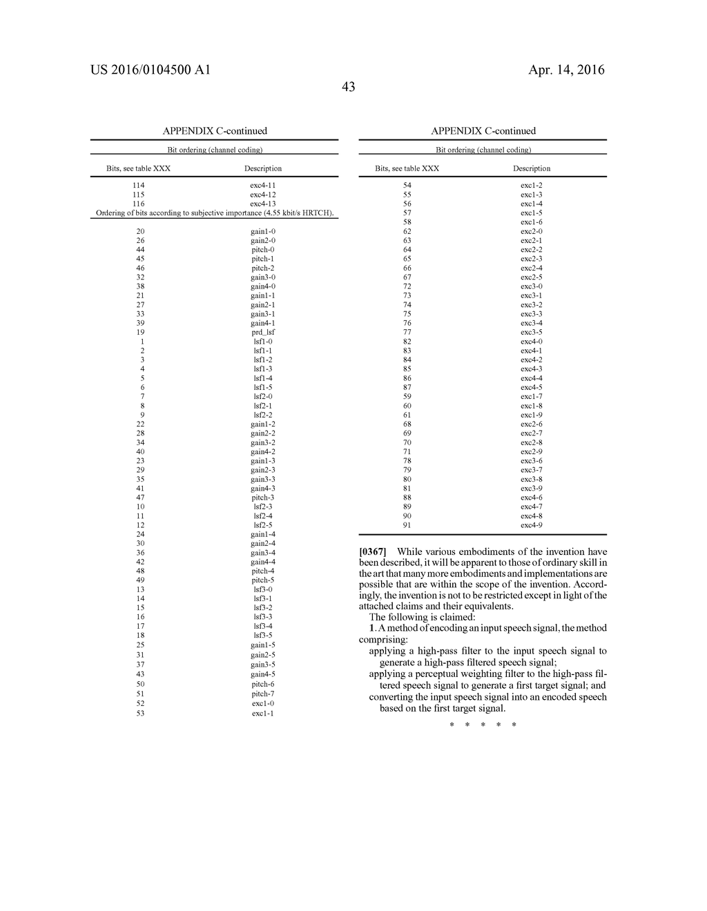 Adaptive Codebook Gain Control for Speech Coding - diagram, schematic, and image 62