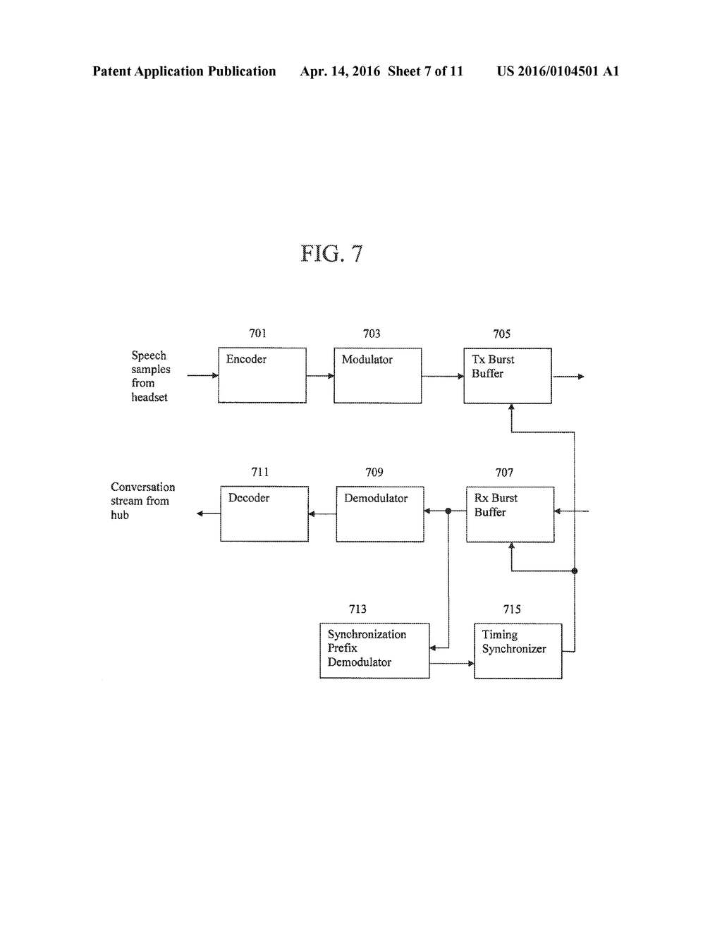 Method and Apparatus for Facilitating Conversation in a Noisy Environment - diagram, schematic, and image 08