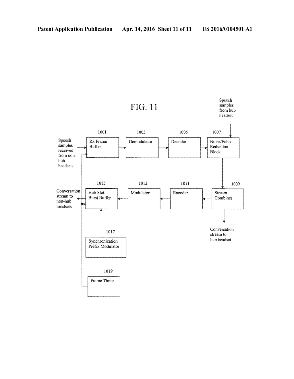 Method and Apparatus for Facilitating Conversation in a Noisy Environment - diagram, schematic, and image 12