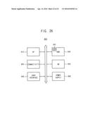 CLOCK SIGNAL PROCESSOR AND NON-VOLATILE MEMORY DEVICE INCLUDING THE SAME diagram and image