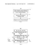 METHOD AND SYSTEM FOR DETERMINING TEMPERATURE USING A MAGNETIC JUNCTION diagram and image