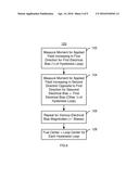 METHOD AND SYSTEM FOR DETERMINING TEMPERATURE USING A MAGNETIC JUNCTION diagram and image