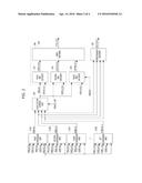 REPAIR CIRCUIT AND SEMICONDUCTOR MEMORY DEVICE INCLUDING THE SAME diagram and image