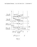 OPTIMIZED ELECTROMAGNETIC TRANSFORMER COMPONENT DESIGN AND METHODS     INCLUDING IMPROVED CONDUCTIVITY COMPOSITE CONDUCTOR MATERIAL diagram and image