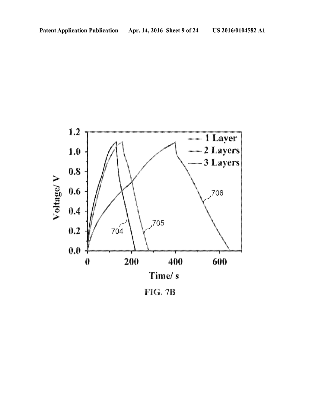 PERIODIC NANOSTRUCTURES FOR HIGH ENERGY-DENSITY AND HIGH POWER-DENSITY     DEVICES AND SYSTEMS AND USES THEREOF - diagram, schematic, and image 10