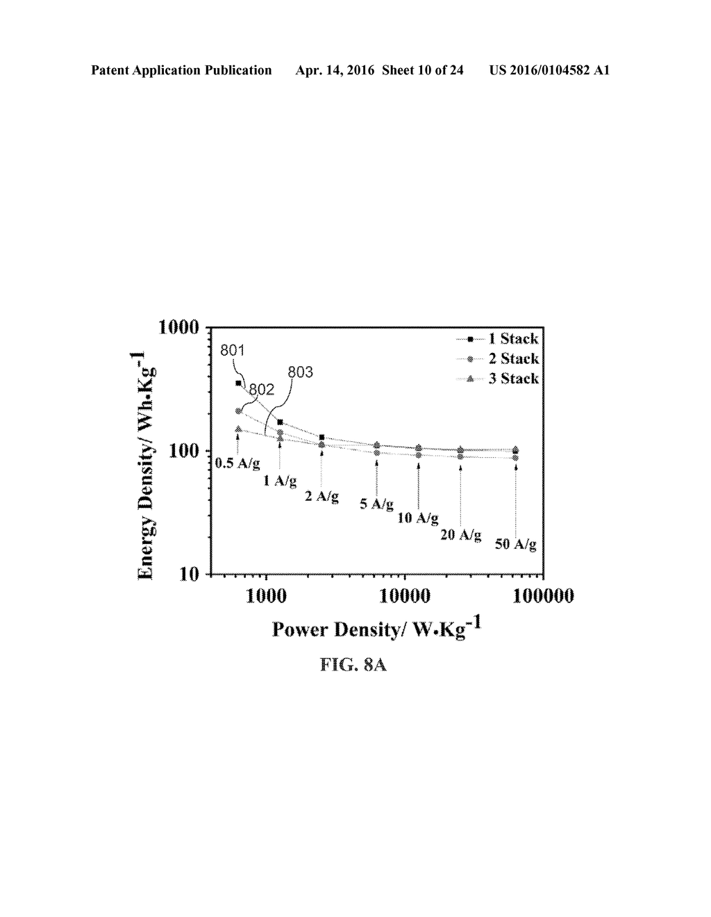 PERIODIC NANOSTRUCTURES FOR HIGH ENERGY-DENSITY AND HIGH POWER-DENSITY     DEVICES AND SYSTEMS AND USES THEREOF - diagram, schematic, and image 11