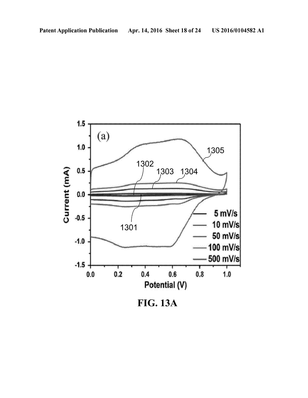 PERIODIC NANOSTRUCTURES FOR HIGH ENERGY-DENSITY AND HIGH POWER-DENSITY     DEVICES AND SYSTEMS AND USES THEREOF - diagram, schematic, and image 19