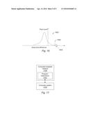 Defect Detection Using Structural Information diagram and image