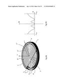 Mass Analyser and Method of Mass Analysis diagram and image