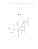 APPARATUS AND A METHOD FOR TREATING A SUBSTRATE diagram and image