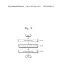 APPARATUS AND A METHOD FOR TREATING A SUBSTRATE diagram and image