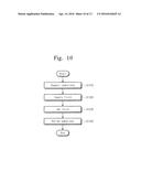 APPARATUS AND A METHOD FOR TREATING A SUBSTRATE diagram and image