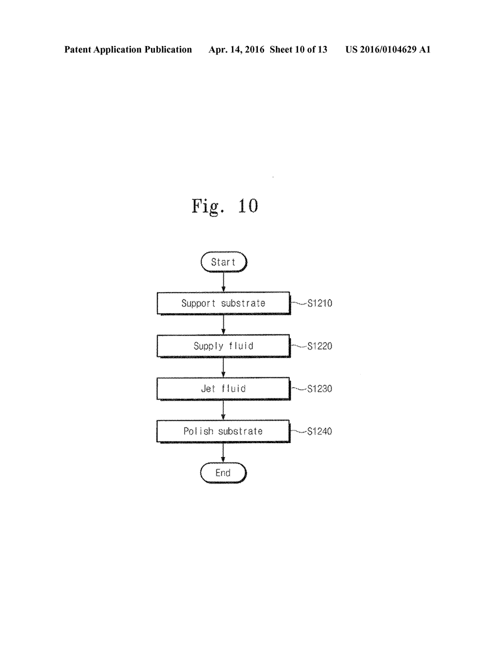 APPARATUS AND A METHOD FOR TREATING A SUBSTRATE - diagram, schematic, and image 11