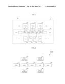 SEMICONDUCTOR MEMORY DEVICE HAVING PADS diagram and image