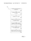 METHODS OF FORMING INTEGRATED CIRCUIT DEVICES diagram and image