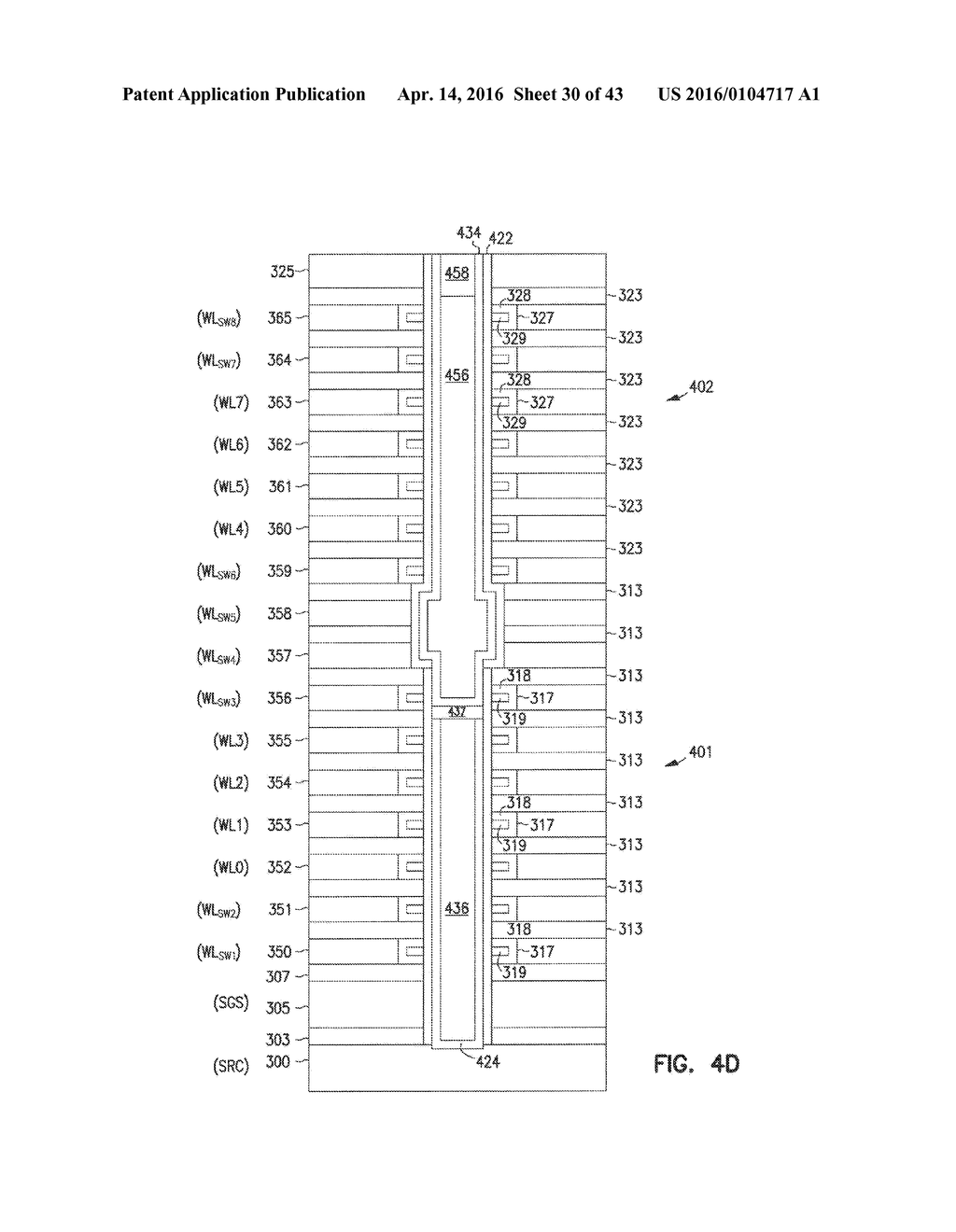 APPARATUSES AND METHODS FOR FORMING MULTIPLE DECKS OF MEMORY CELLS - diagram, schematic, and image 31