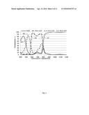 Dual-Mode Image Sensor With A Signal-Separating Color Filter Array, And     Method For Same diagram and image