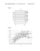 ORGANIC ELECTROLUMINESCENT ELEMENT diagram and image