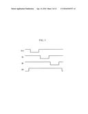 ORGANIC LIGHT EMITTING DIODE DISPLAY DEVICE AND MANUFACTURING METHOD     THEREOF diagram and image