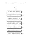 SEMICONDUCTOR DEVICE AND METHOD FOR FABRICATING THE SAME diagram and image