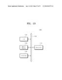 SEMICONDUCTOR DEVICE AND METHOD FOR FABRICATING THE SAME diagram and image