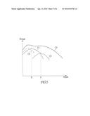 TRANSISTOR STRUCTURE AND METHOD OF MANUFACTURING THE SAME diagram and image