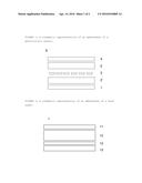 A BACKSHEET FOR PHOTOVOLTAIC MODULES diagram and image