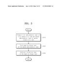 SOLAR CELL AND METHOD OF FABRICATING THE SAME diagram and image