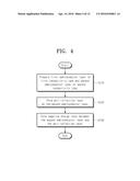 SOLAR CELL AND METHOD OF FABRICATING THE SAME diagram and image