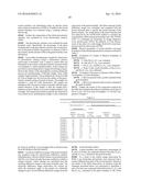 MANUFACTURING METHOD FOR PIEZOELECTRIC CERAMICS diagram and image