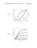 ORGANIC SEMICONDUCTOR THIN FILM PRODUCTION METHOD diagram and image