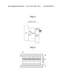 ORGANIC LIGHT EMITTING DISPLAY DEVICE diagram and image