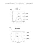 OVJP FOR PRINTING GRADED/STEPPED ORGANIC LAYERS diagram and image