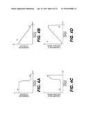 NANOCOMPOSITE BATTERY ELECTRODE PARTICLES WITH CHANGING PROPERTIES diagram and image