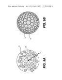 NANOCOMPOSITE BATTERY ELECTRODE PARTICLES WITH CHANGING PROPERTIES diagram and image