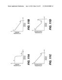 NANOCOMPOSITE BATTERY ELECTRODE PARTICLES WITH CHANGING PROPERTIES diagram and image