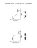 NANOCOMPOSITE BATTERY ELECTRODE PARTICLES WITH CHANGING PROPERTIES diagram and image