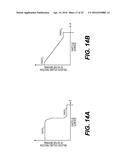 NANOCOMPOSITE BATTERY ELECTRODE PARTICLES WITH CHANGING PROPERTIES diagram and image