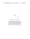 BATTERY, NEGATIVE ELECTRODE ACTIVE MATERIAL, AND ELECTRIC TOOL diagram and image