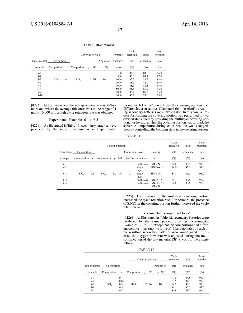 BATTERY, NEGATIVE ELECTRODE ACTIVE MATERIAL, AND ELECTRIC TOOL - diagram, schematic, and image 34