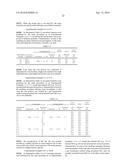 BATTERY, NEGATIVE ELECTRODE ACTIVE MATERIAL, AND ELECTRIC TOOL diagram and image