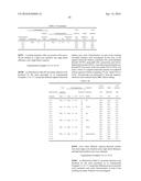 BATTERY, NEGATIVE ELECTRODE ACTIVE MATERIAL, AND ELECTRIC TOOL diagram and image