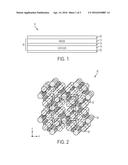 Anode Active Material for Lithium-Ion Batteries diagram and image