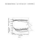 HIGH SURFACE AREA ANODE WITH VOLUME EXPANSION FEATURES diagram and image